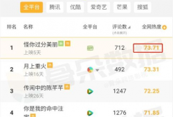 娱乐圈各种吃瓜文档,幕后真相与明星隐私曝光