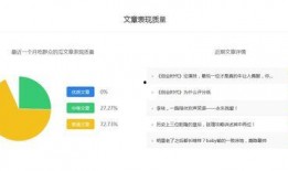 娱乐吃瓜视频赚钱吗,娱乐吃瓜视频如何成为赚钱利器