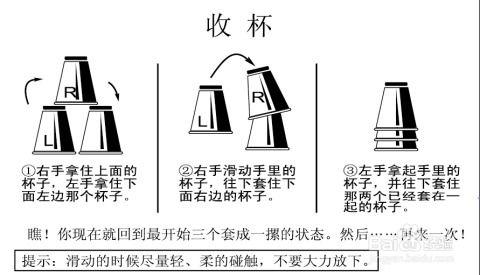 速叠杯视频教程,轻松掌握速叠杯技巧，挑战世界纪录！